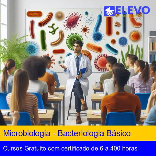 Microbiologia - Bacteriologia Básico